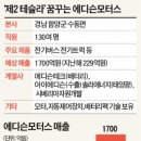 청원모터스 - 진주시 신안로 122 | 청원모터스