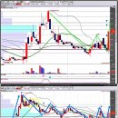 (주)메디아나 이미지