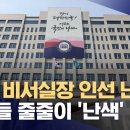 ﻿차기 비서실장·총리 '구인난'‥유력 후보들 줄줄이 "난 모른다" (2024.04.15/뉴스데스크/MBC) 이미지