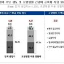 국민요양병원 이미지