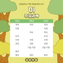 양영수학전문학원 이미지
