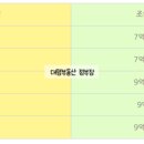 청량리36 이미지