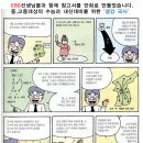 동해광희중고등학교 이미지