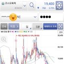 코스모랩 이미지