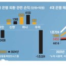 KR트래블 이미지
