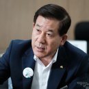 경기도시장상권진흥원 노동조합 이미지
