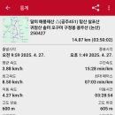 달미 이미지