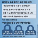 간추린 뉴스, 2025년 12월 4일 목요일 이미지