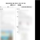 (주)예원환경