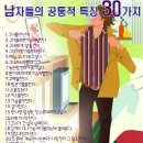 다보라