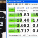 트랜센드 Class6 vs 메모렛월드 Class10 마이크로SDHC 벤치마킹 이미지