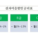 (주)케이제이전자 이미지