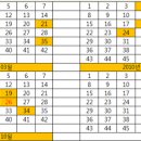 ★로또 초보자분들이 제외번호를 쉽게 찾는방법★슛골인의 노하우 오픈합니다 ... 이미지