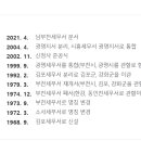 부천세무서 이미지