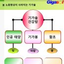 기가솔을 만나지 못했다면(01) 이미지