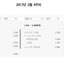 월평모터스 이미지