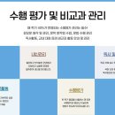 정음국어학원