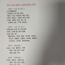 수납전문가(1급) 이미지