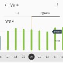 (주)아워제주 이미지