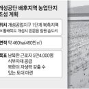개성축산 이미지