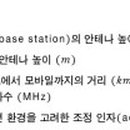 링크통신 이미지