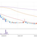 아이디사이언스 이미지