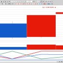 현대중공업 주식회사 | 거래대금 상위주 TOP30 이슈정리2025년 8월 6일