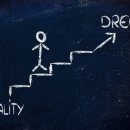 꿈의세계 이미지