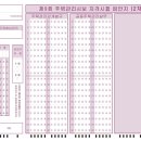 주공에서 발표한 주택관리사 시험 답안지 양식[OMR카드] 입니다. 이미지