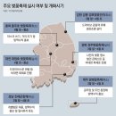 울릉벚꽃 이미지