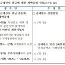 세원전자 이미지