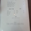 더레스토