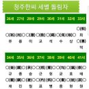 세별 이미지