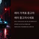 레이 중고차 시세표 조회,가격 / 레이 중고차 가격 시세표 이미지