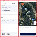 숙호 Daum카페