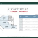 성남메디칼약국 이미지
