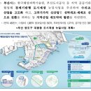 경부선 철길따라 행복따라 괘내생태문화마을 이미지
