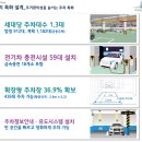 역북-2 이미지