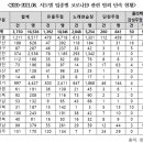 순이 노래연습장 이미지