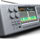 Silphase R1 SDR receiver 출시 이미지