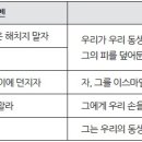 누가 요셉을 팔았을까- 우연의 신비(창 37장) 이미지