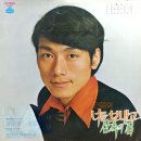 산속의 집 / 민철 (1976) 이미지