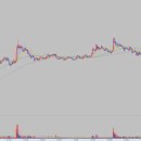 윤성헬스 이미지