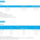 안면도쥬라기박물관 이미지