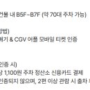 CGV 피카디리1958 6관