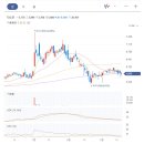 청봉태양광발전소 이미지