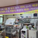 이어도수산회센터