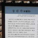 동린각 이미지