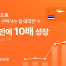 강남언니