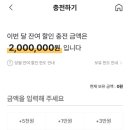 동아약국 이미지